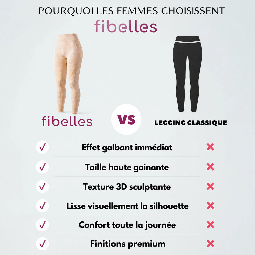 Legging 3D Sculptant Nouvelle Génération
